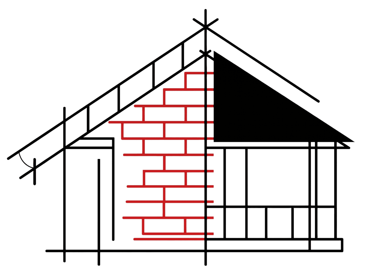 Bestyle Construction Inc.
