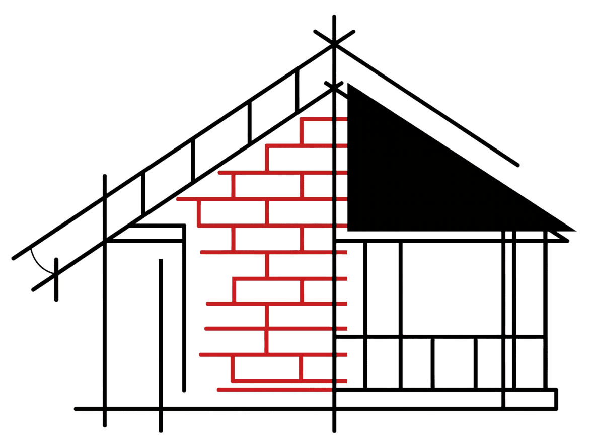 Bestyle Construction Inc.